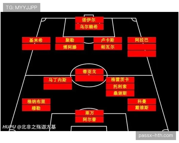 德甲阵容升级指南