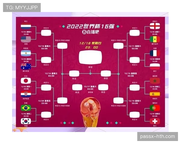 2026世界杯晋级机制一次看明白 2026世界杯晋级机制一次看明白