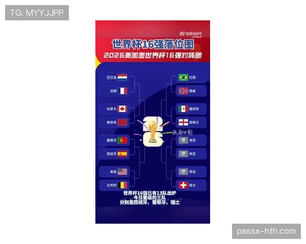 2026世界杯32强阶段进展回顾:L组收官、淘汰赛冷门与16强席位 2026世界杯32强阶段进展回顾:L组收官、淘汰赛冷门与16强席位